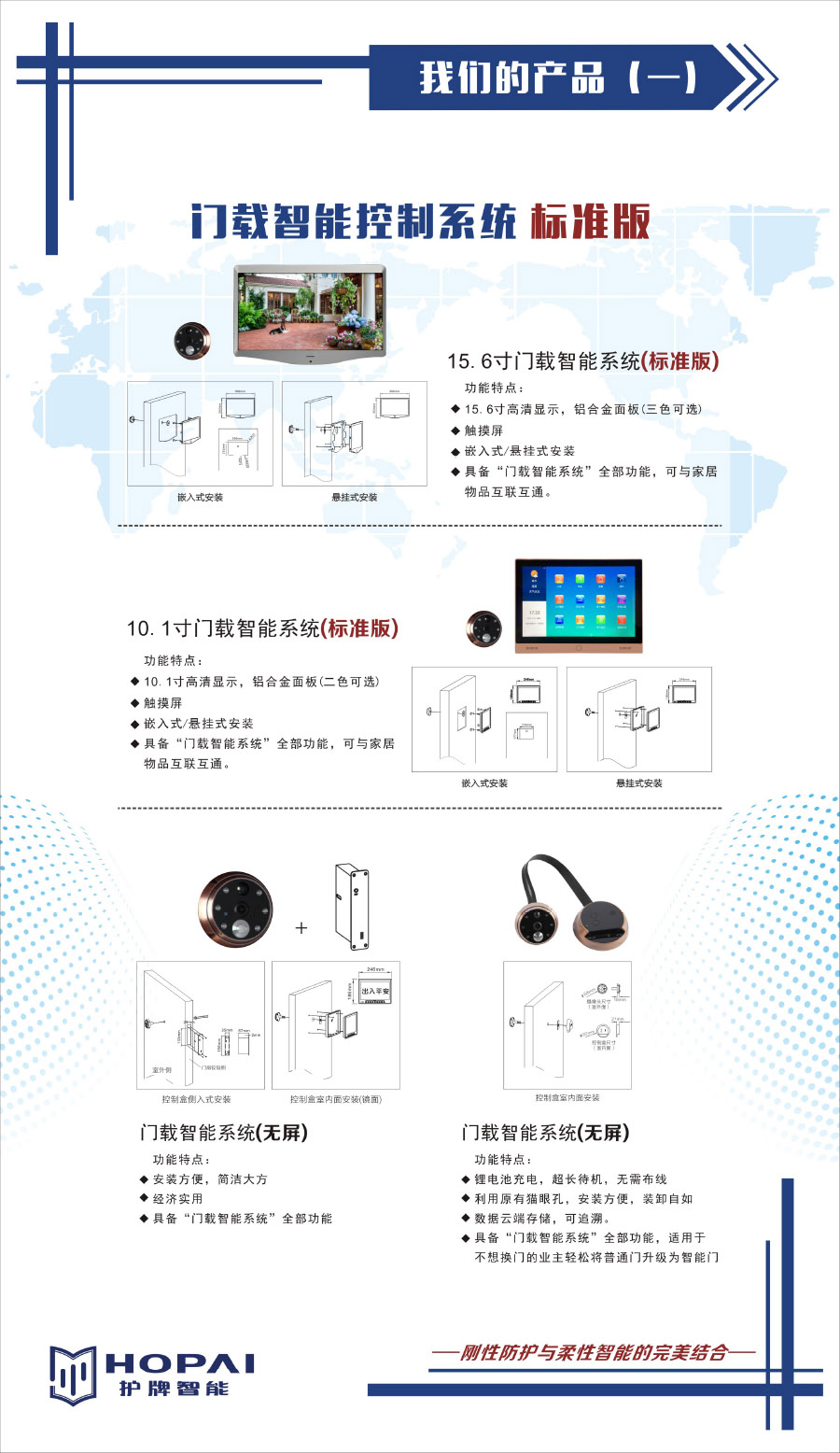 13、門載智能系統(tǒng)標(biāo)準(zhǔn)版